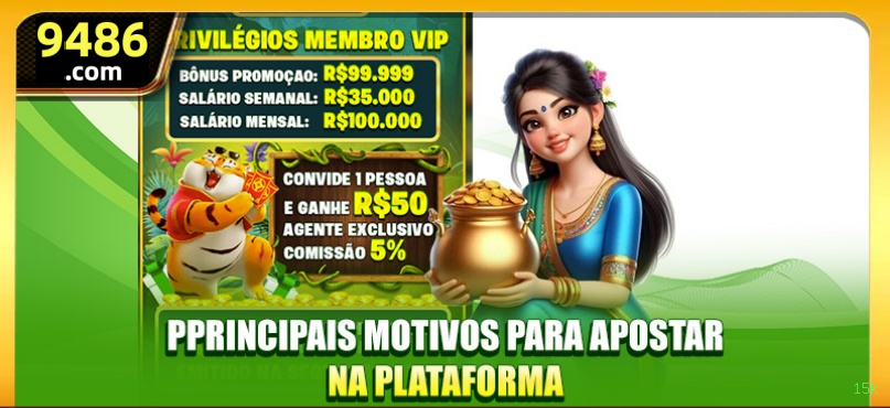 Segurança 15k SSL